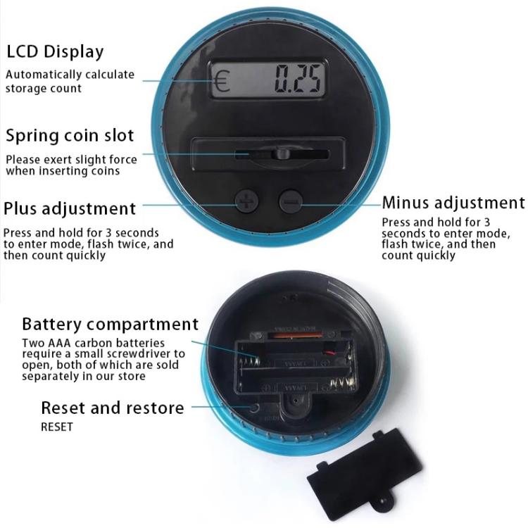 1.6L Piggy Bank Electronic Counting Coin Bank, US Dollar, Euro, British Pound, Taiwan Dollar, Japanese Yen, Mexican Peso, Canadian Dollar, Swiss Franc, Polish Zloty, Russian Ruble