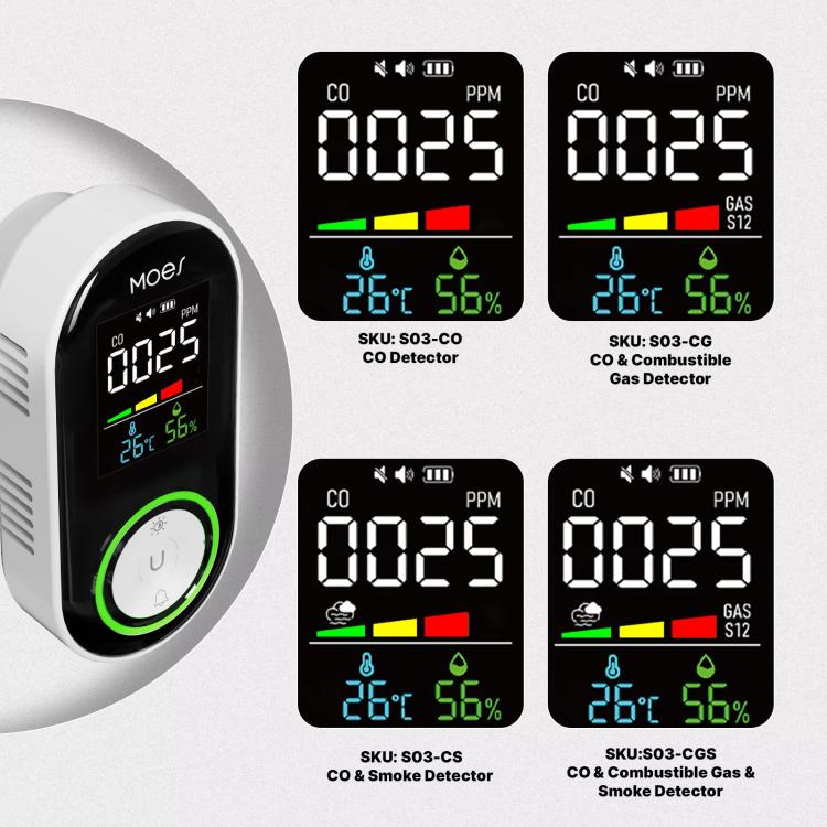 MOES Carbon Monoxide Temperature & Humidity Detector Monitoring Alarm Sensor, 3 In 1 US Plug, 3 In 1 EU Plug, 4 In 1 Gas US Plug, 4 In 1 Gas EU Plug, 4 In 1 Smoke US Plug, 4 In 1 Smoke EU Plug, 5 In 1 Gas+Smoke US Plug, 5 In 1 Gas+Smoke EU Plug