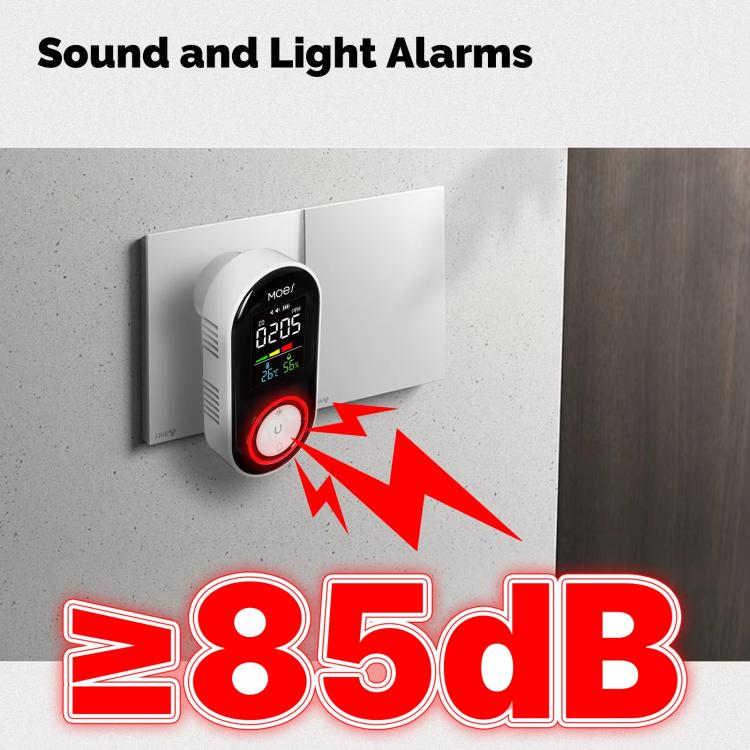 MOES Carbon Monoxide Temperature & Humidity Detector Monitoring Alarm Sensor, 3 In 1 US Plug, 3 In 1 EU Plug, 4 In 1 Gas US Plug, 4 In 1 Gas EU Plug, 4 In 1 Smoke US Plug, 4 In 1 Smoke EU Plug, 5 In 1 Gas+Smoke US Plug, 5 In 1 Gas+Smoke EU Plug