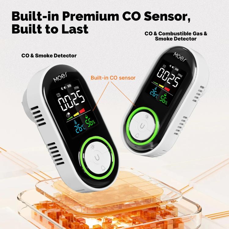 MOES Carbon Monoxide Temperature & Humidity Detector Monitoring Alarm Sensor, 3 In 1 US Plug, 3 In 1 EU Plug, 4 In 1 Gas US Plug, 4 In 1 Gas EU Plug, 4 In 1 Smoke US Plug, 4 In 1 Smoke EU Plug, 5 In 1 Gas+Smoke US Plug, 5 In 1 Gas+Smoke EU Plug