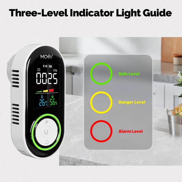 MOES Carbon Monoxide Temperature & Humidity Detector Monitoring Alarm Sensor, 3 In 1 US Plug, 3 In 1 EU Plug, 4 In 1 Gas US Plug, 4 In 1 Gas EU Plug, 4 In 1 Smoke US Plug, 4 In 1 Smoke EU Plug, 5 In 1 Gas+Smoke US Plug, 5 In 1 Gas+Smoke EU Plug