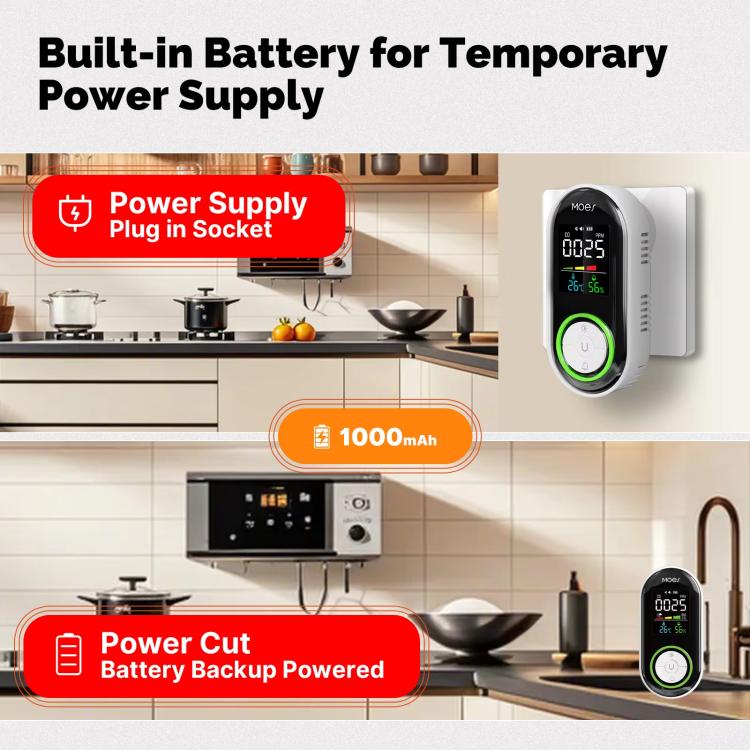 MOES Carbon Monoxide Temperature & Humidity Detector Monitoring Alarm Sensor, 3 In 1 US Plug, 3 In 1 EU Plug, 4 In 1 Gas US Plug, 4 In 1 Gas EU Plug, 4 In 1 Smoke US Plug, 4 In 1 Smoke EU Plug, 5 In 1 Gas+Smoke US Plug, 5 In 1 Gas+Smoke EU Plug