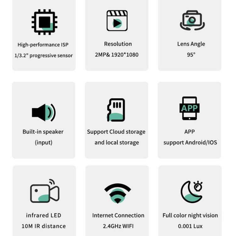 K7 HD Night Vision Smartphone Remote Wireless WiFi Surveillance Camera, Standard 3MP Without Memory, Standard 3MP With 16G Memory, Standard 3MP With 32G Memory, Standard 3MP With 64G Memory, Standard 3MP With 128G Memory