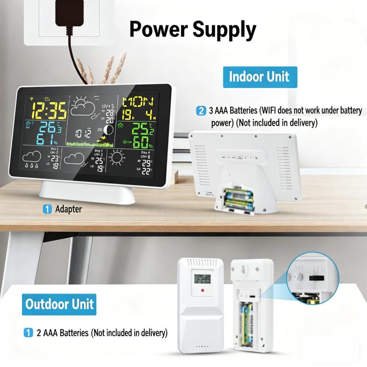 Tuya Compatible WiFi Weather Station Wireless Indoor Outdoor Thermometer with 4-Day Forecast Atomic Clock, EU Plug, US Plug, UK Plug