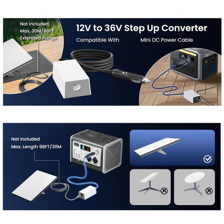 12V-36V to 36V Car Inverter For Starlink Mini