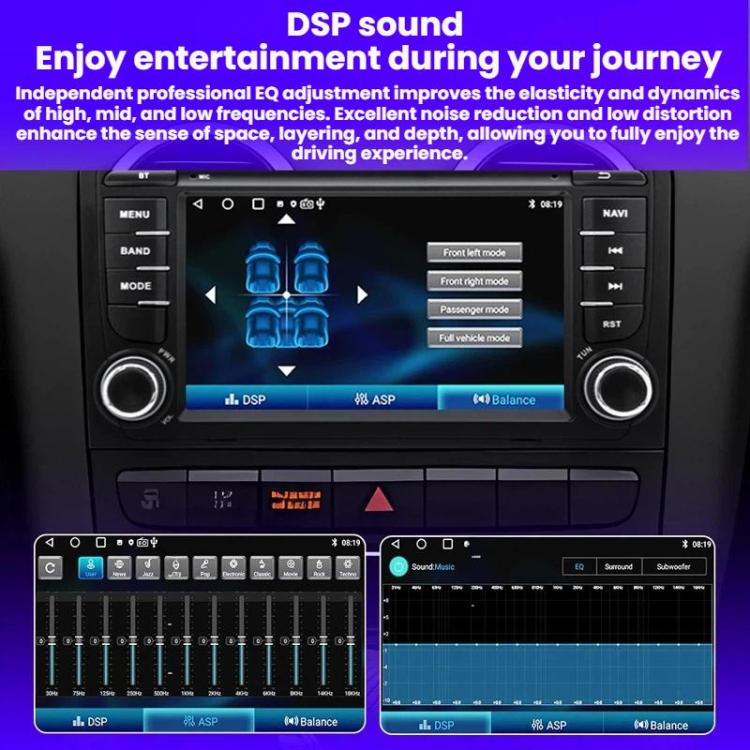 7-Inch Car Navigation Multimedia Smartphone Connectivity CarPlay All-In-One For Audi A3, Quad-core 2GB+32GB, Quad-core 4GB+32GB, Octa-core 4GB+64GB, Octa-core 6GB+128GB