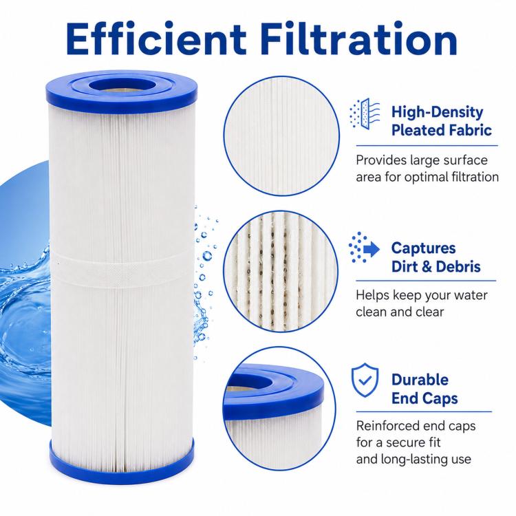 2pcs Spa Swimming Pool Bathtub Replacement Filter Cartridges TRF-4950 / PRB50-IN / PRB50-IN