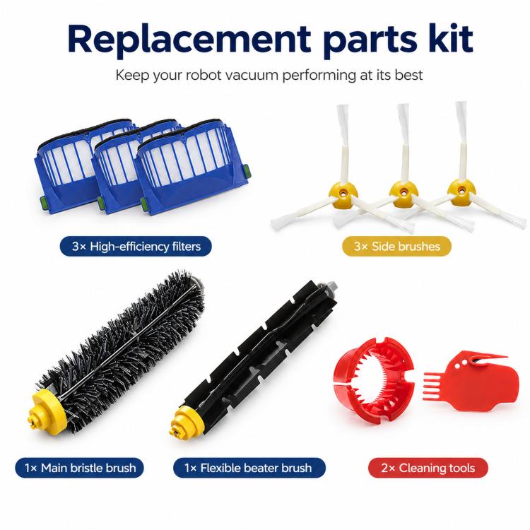 10 In 1 Replacement Parts For iRobot Roomba 600 Series 690 650 620 630 651 655 614 Vacuum Replenishment Kit, 10 In 1