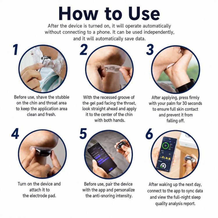 SNORE CIRCLE Smart Anti-Snoring Device Upgraded TENS & EMA Throat Snore Stopper With 3-Contact Electrode & App Tracking, YA4600