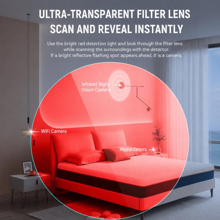 TC200 Anti-Spy Camera Detector Infrared Hotel Privacy Finder Device, TC200