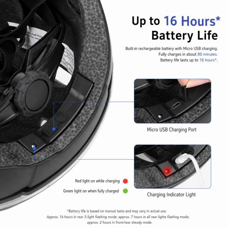 Smart Bike Helmet with Turn Signals LED Rechargeable Commuter Helmet for Electric Scooter Bicycle Skateboard