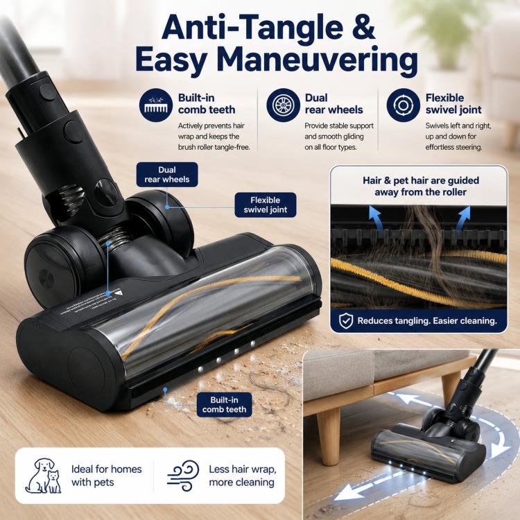 Motorized Floor Brush Head With Green Dust-Detecting Light For Dreame R10 / R20 / T20 / T30 / H30 /  H40, Green Dust-Detecting Light