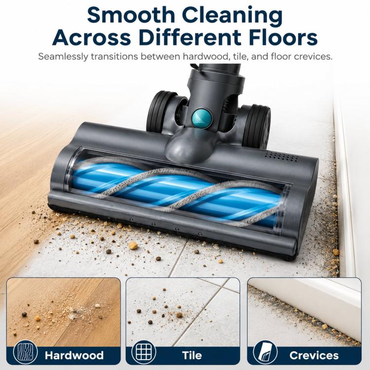 Motorized Floor Brush Head For Unitec U11 / P12 and Proscenic P10 P11 P12 Cordless Vacuums