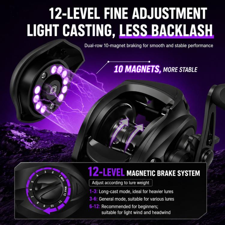 Baitcasting Fishing Reel 7.2:1 Gear Ratio 12-Speed Magnetic Brake System Long Casting Smooth Reel, Plastic Line Cup Blue Left Hand, Plastic Line Cup Blue Right Hand, Plastic Line Cup Red Left Hand, Plastic Line Cup Red Right Hand                       ...