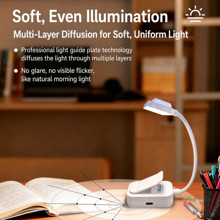 3 Color Temperature LED Clip On Lamp Eye-Caring Reading Light For Student Dormitory, 600mAh, Battery Not Include