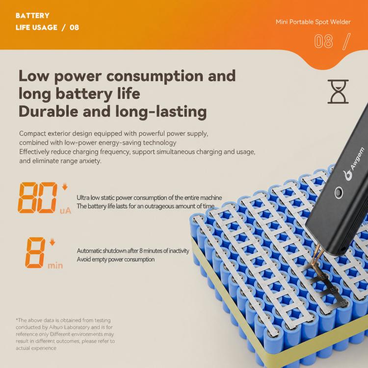 Awgem AS2 Portable Spot Welder with Screen Double Pulse 90 Gears Handheld Battery Welder, AS2