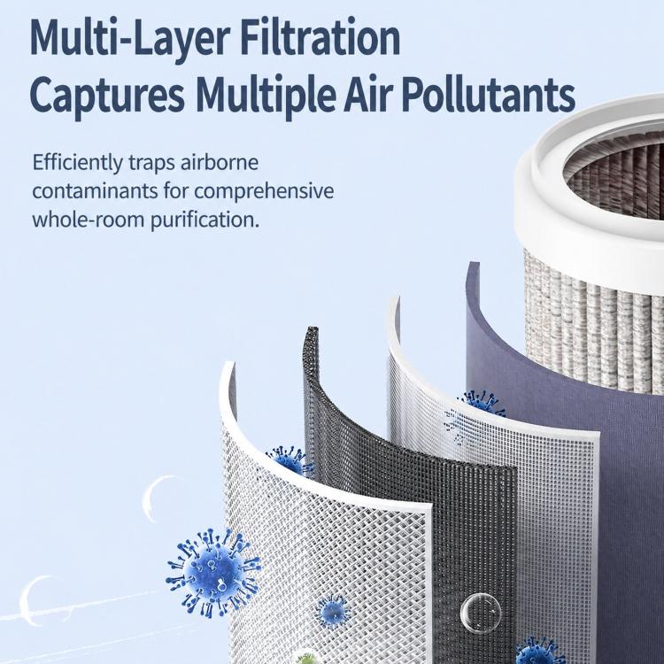 MC-K01 USB Negative Ion Air Purifier Household Formaldehyde & Odor Removal Filter, MC-K01