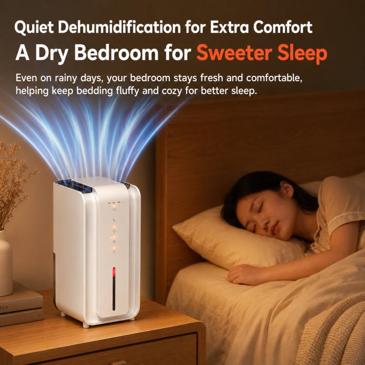 1.5L Small Home Dehumidifier With Timer  Auto Defrost & 7-Color Light, EU Plug, US Plug, UK Plug