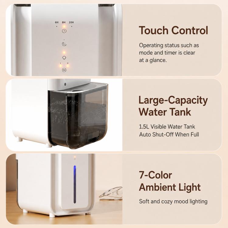 1.5L Small Home Dehumidifier With Timer  Auto Defrost & 7-Color Light, EU Plug, US Plug, UK Plug
