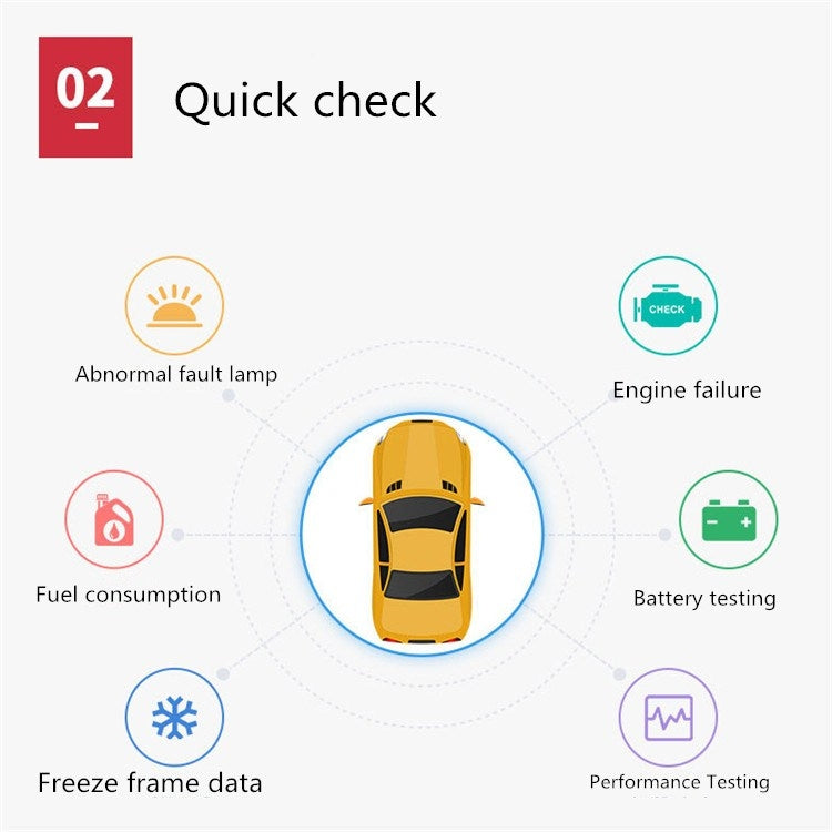 YAWOA YA401 Car Engine Fault Diagnostic Instrument OBD2 Car Fault Reading Card Battery Detector, YAWOA YA401