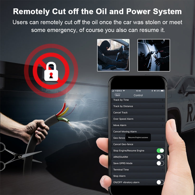 TK303F Car Truck Vehicle Tracking GSM GPRS GPS Tracker without Remote Control, TK303F