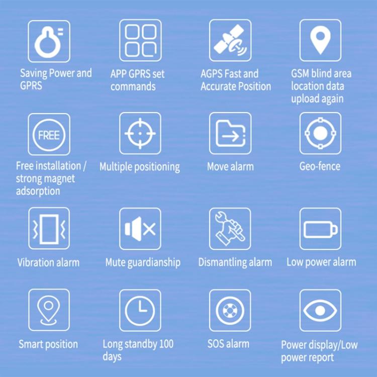 TK202A 4G Car Truck Vehicle Tracking GSM GPRS GPS Tracker Support AGPS, Battery Capacity: 6500mAh, 4G 6500mAh