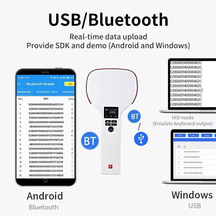 Long Range RFID UHF Portable Handheld Bluetooth Reader, Style: Standard + 2D Head, Standard + 2D Head, EU Plug, Standard + 2D Head, US Plug, Standard + 2D Head, UK Plug