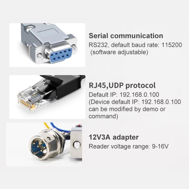 UHF RFID Long Range 9dBi Integrated Reader with E710 Chip, Style: Add Power Over Ethernet, Add Power Over Ethernet