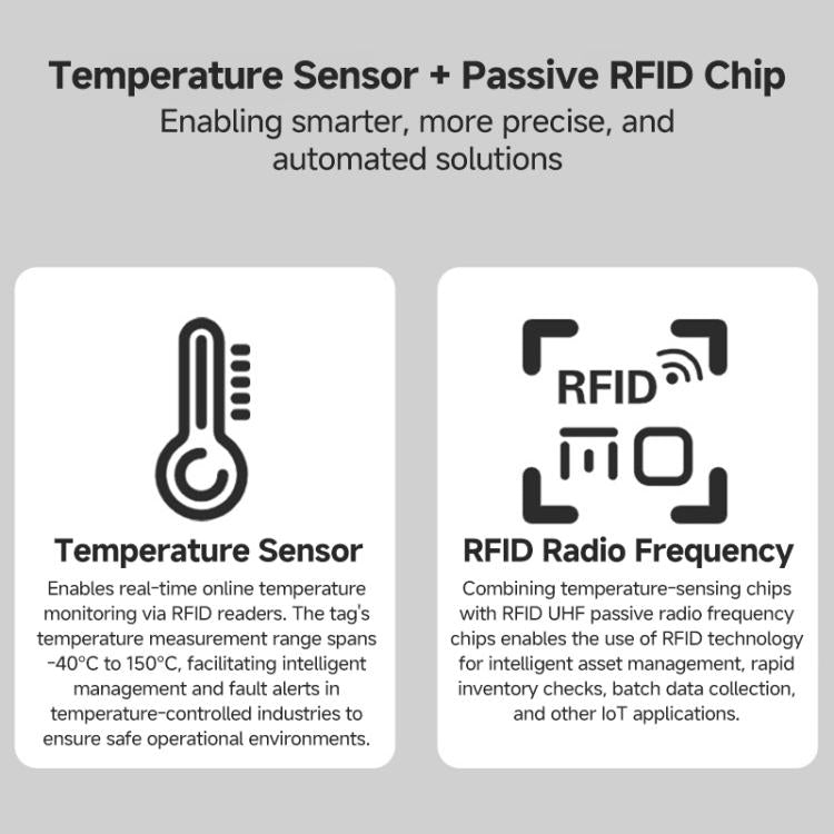 4-Channel UHF RFID Reader Writer with Antenna, MODBUS Passive Temperature Sensor Reader for Electric Power Monitoring, RFID Reader with Antenna